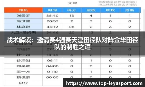 乐鱼体育官方网站